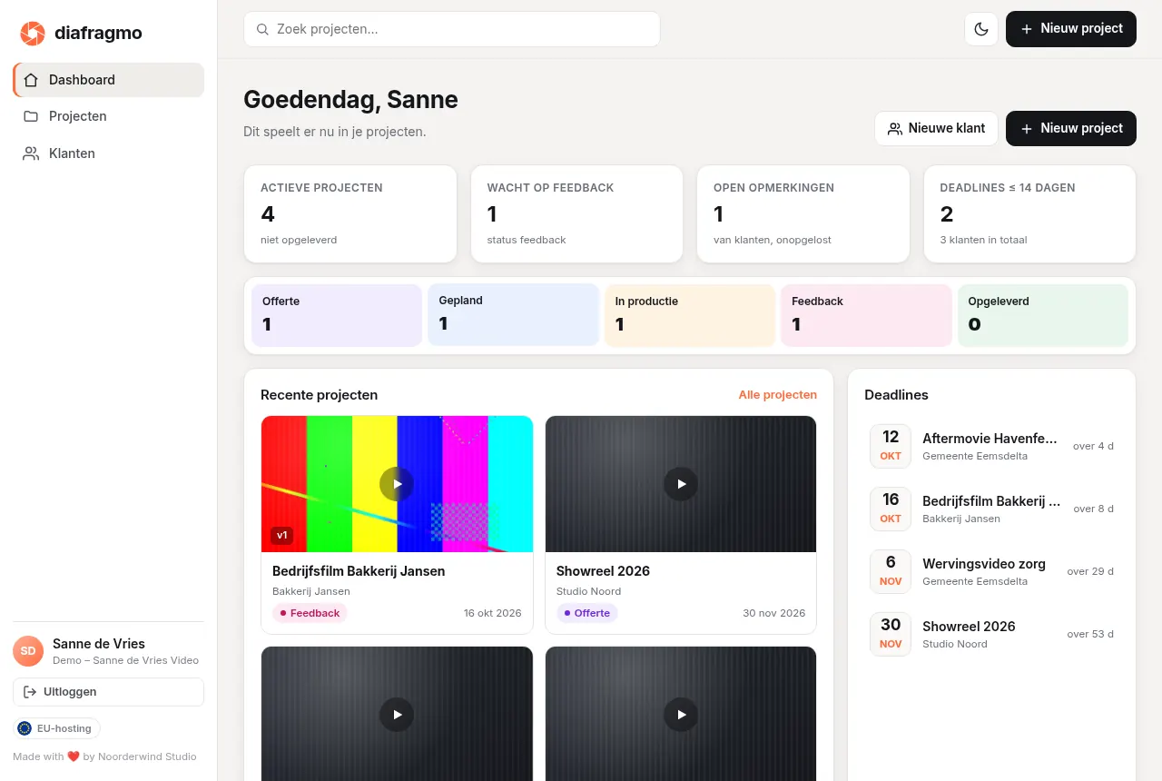 Real app, sample data · interface currently in Dutch
